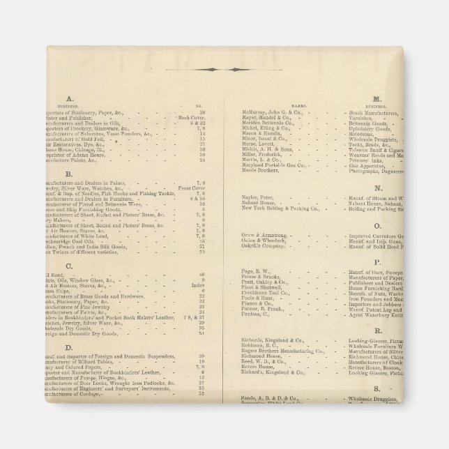 Íman Verso Título Page Colton Atlas Americano (Frente)