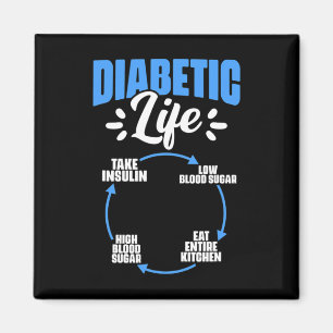 Íman Vida Diabética Guerreiro da Diabetes Conscientizaç