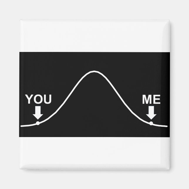 Íman Você É Inteligente? Diga Ao Mundo! (Frente)