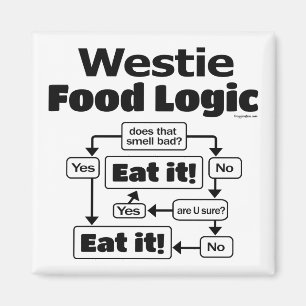 Íman Westie Comida Logic
