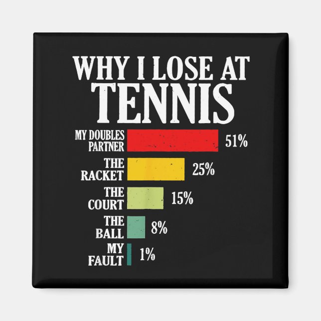 Íman Why I Lose At Tennis Funny Tennis Player Quote  (Frente)
