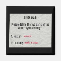 Womb Com Imagem De Histerectomia De Vista