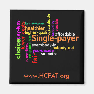 Íman Word Cloud Magnet