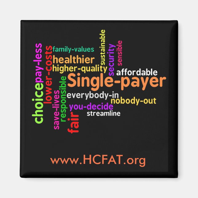 Íman Word Cloud Magnet (Frente)