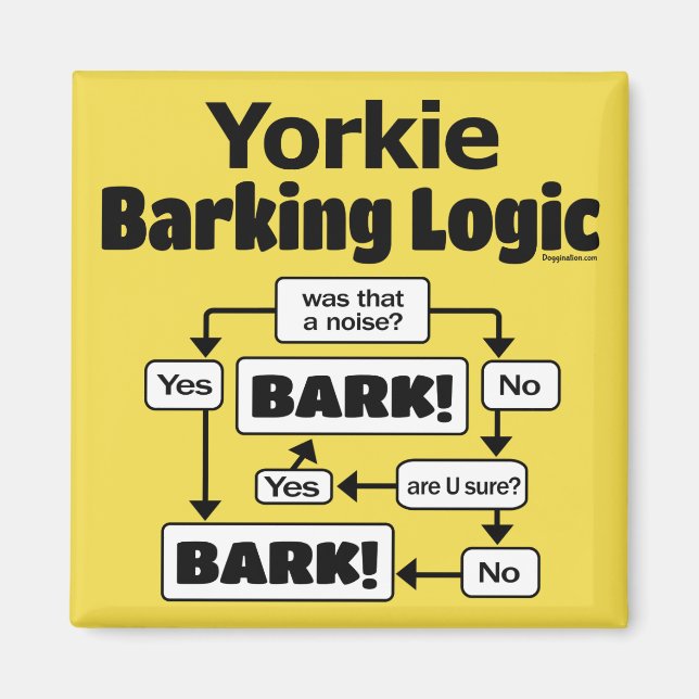 Íman Yorkie Barking Logic (Frente)