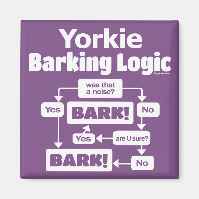 Íman Yorkie Barking Logic (Frente)