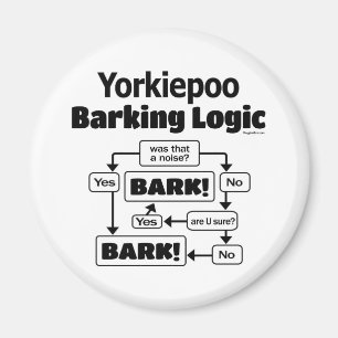 Íman Yorkiepoo: Lógica de Barking