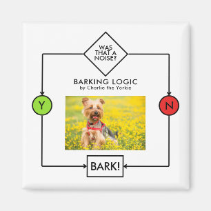Íman Yorkshire Terrier Barking Logic Nome Personalizado