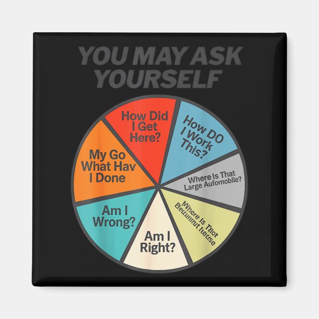 Íman You May Ask Yourself How Did I Get Hear How Do I W (Frente)