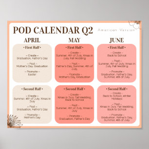 Impressão a pedido Crio Promover Poster Trimestre 