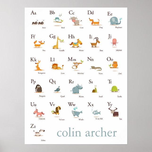 IMPRESSÃO da ABC Animal Nursery (Frente)