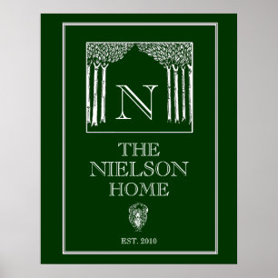 Impressão da Parede da Família Angel Art Nouveau P