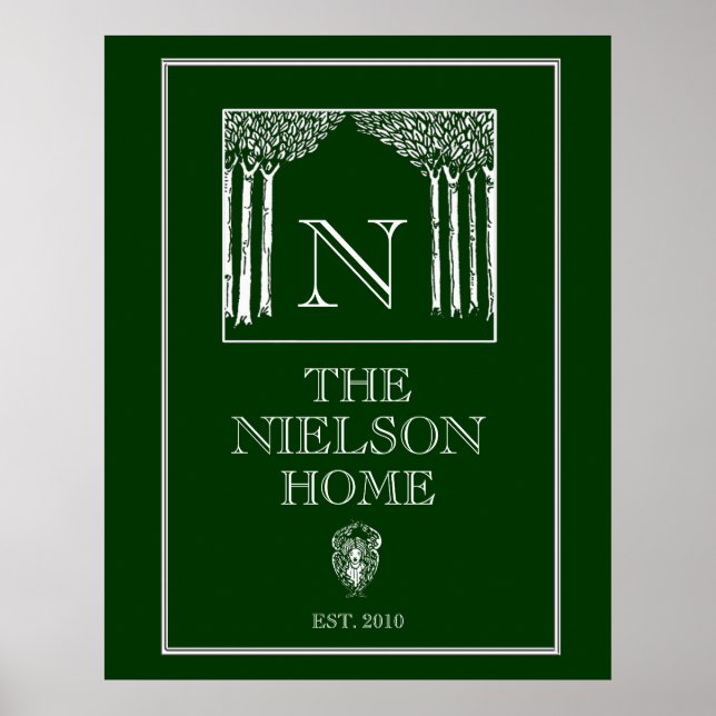 Impressão da Parede da Família Angel Art Nouveau P (Frente)