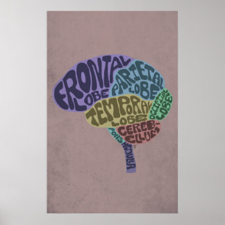 Impressão de Arte Cerebral