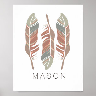 Impressão de Arte de Muro Personalizada de Penas R