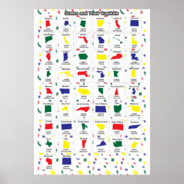 Impressão de Capitais Estatais