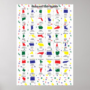 Impressão de Capitais Estatais