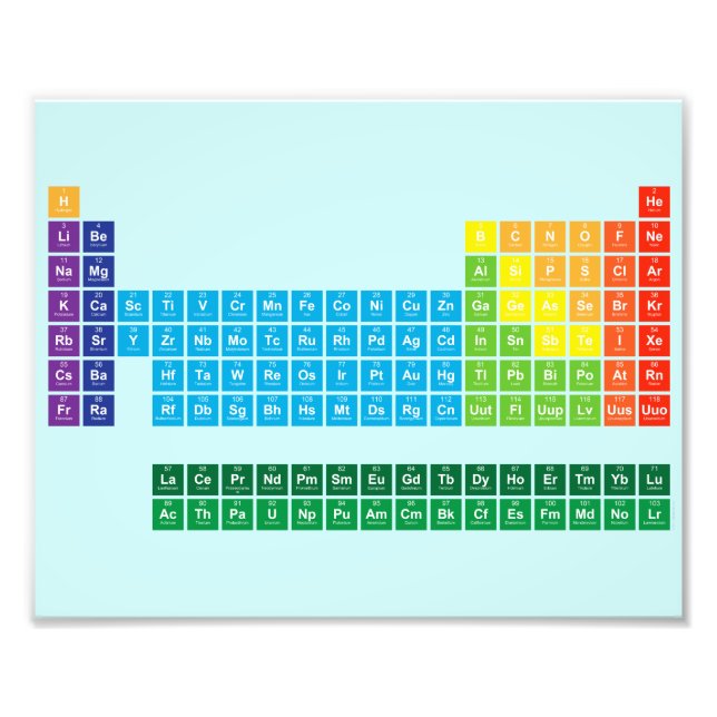 Impressão de fotos (Frente)