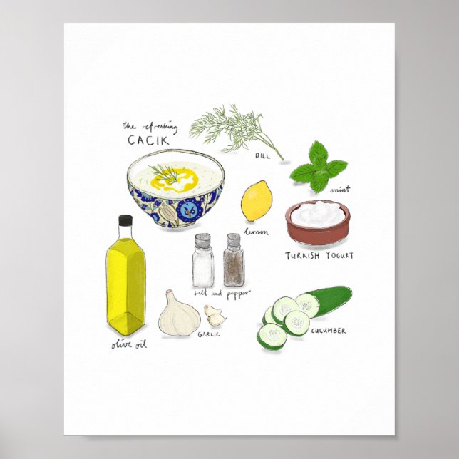 Impressão de Muro de Cacık Turco (Frente)