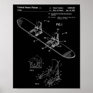 Impressão de Patente de Snowboard de 1995