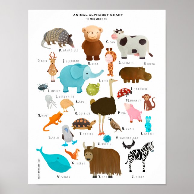 impressão de pôster por Cristina Ghelfi (Frente)