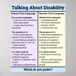 Impressão de Primeira Comparação de Identidade 