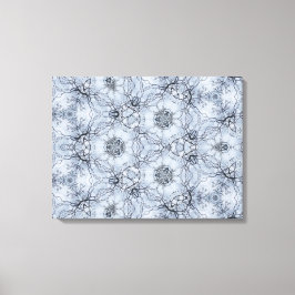 Impressão de tela estendida