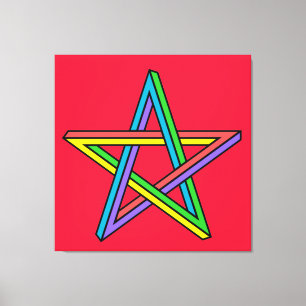 Impressão de Telas Estreitas do Pentáculo Mágico