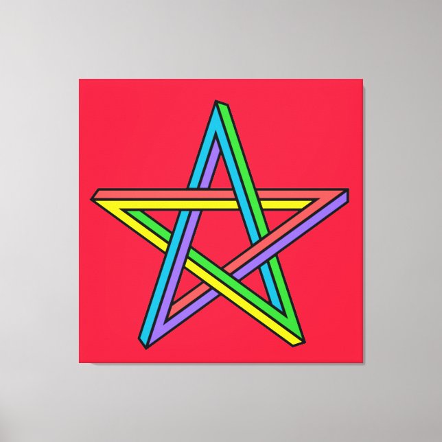 Impressão de Telas Estreitas do Pentáculo Mágico (Frente)