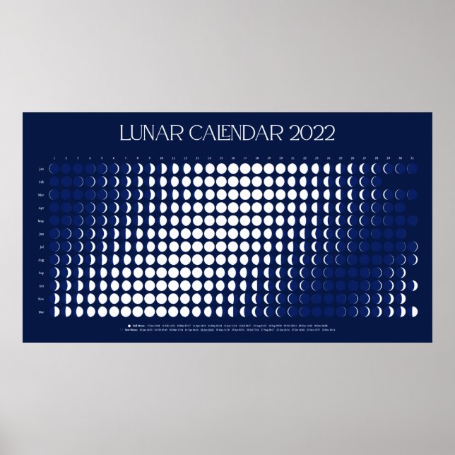 impressão do ciclo lunar 2022, papel Poster de val (Frente)