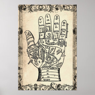 Impressão do poster da mão do caixa de fortuna d