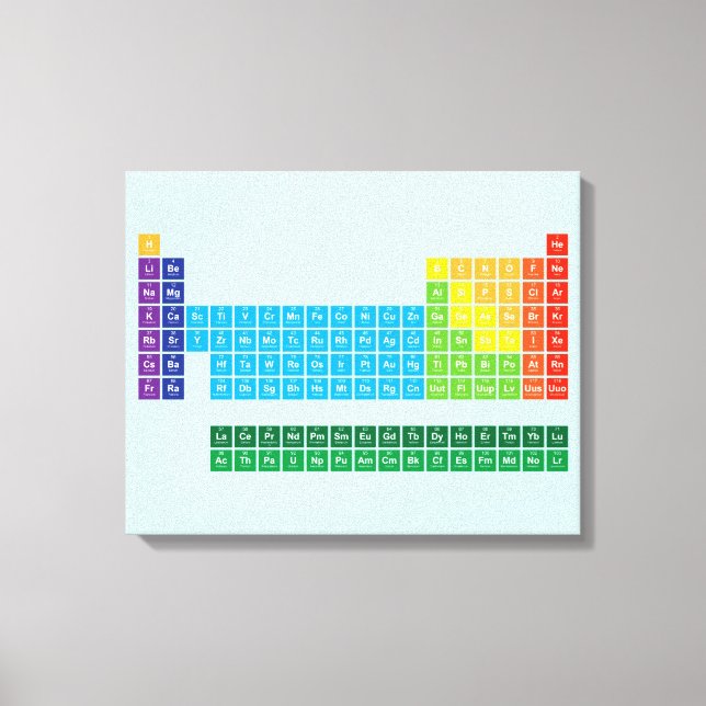 Impressão em Canvas (Frente)