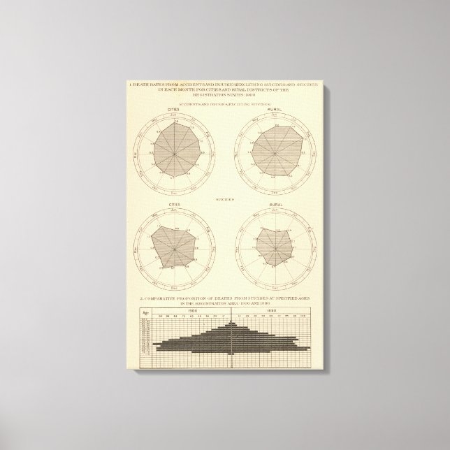 Impressão Em Tela 125 Mortes por acidentes, ferimentos (Frente)