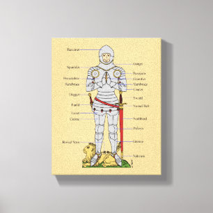 Impressão Em Tela 1430 - Placa Média Armor Circa