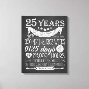 Impressão Em Tela 25o aniversário de casamento, quadro, 25 anos