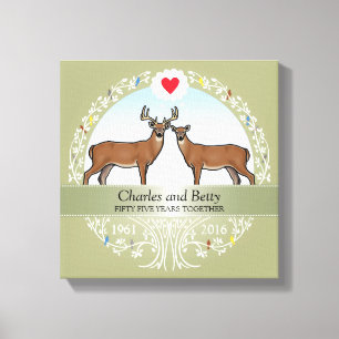 Impressão Em Tela 55º aniversário de casamento personalizado, Buck