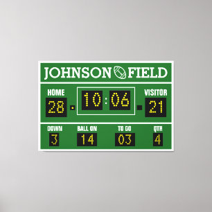 Impressão Em Tela 60" x 40" placar personalizado do futebol
