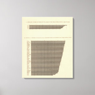 Impressão Em Tela 97 pessoas a uma família