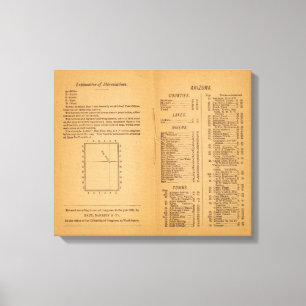 Impressão Em Tela A arizona de McNally da margem do índice