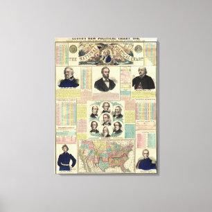 Impressão Em Tela A carta política nacional