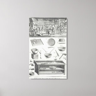 Impressão Em Tela A cozinha e o equipamento de um padeiro, 'do