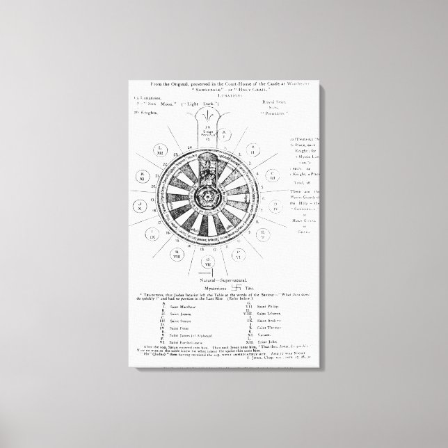 Impressão Em Tela A Mesa redonda do Rei Arthur (Frente)