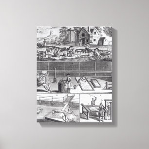 Impressão Em Tela A primeira placa da fabricação de lã