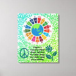 Impressão Em Tela Adicionar presentes de aniversário de tendências d