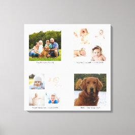 Impressão Em Tela Agrupamento de Fotografias Personalizado da Famíli