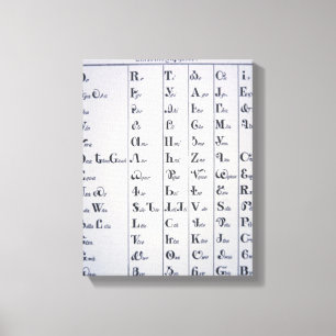 Impressão Em Tela Alfabeto Cherokee, desenvolvido em 1821