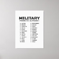 Alfabeto Fonético Militar Canadá