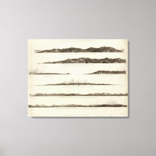 Impressão Em Tela América noroeste