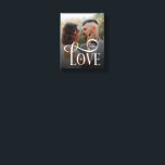 Impressão Em Tela Amor Moderno Monograma Personalizada de Casamento<br><div class="desc">Transforme sua foto de casamento ou noivado favorita em uma impressionante obra de arte para a parede com esta Impressão em Tela do Monograma de Casal com Foto de Casamento Personalizada Modern Love. Projetada com linhas limpas, tipografia moderna suave e um monograma sofisticado, esta tela transforma seu momento especial em...</div>