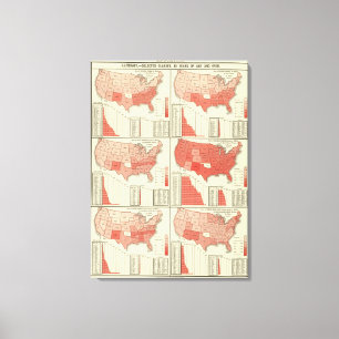 Impressão Em Tela analfabetismo para crianças com mais de 10 anos